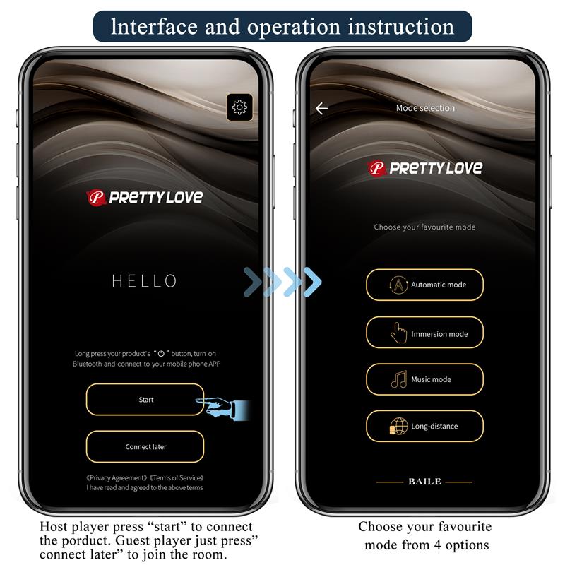 Aethon Panty Stimulator with APP