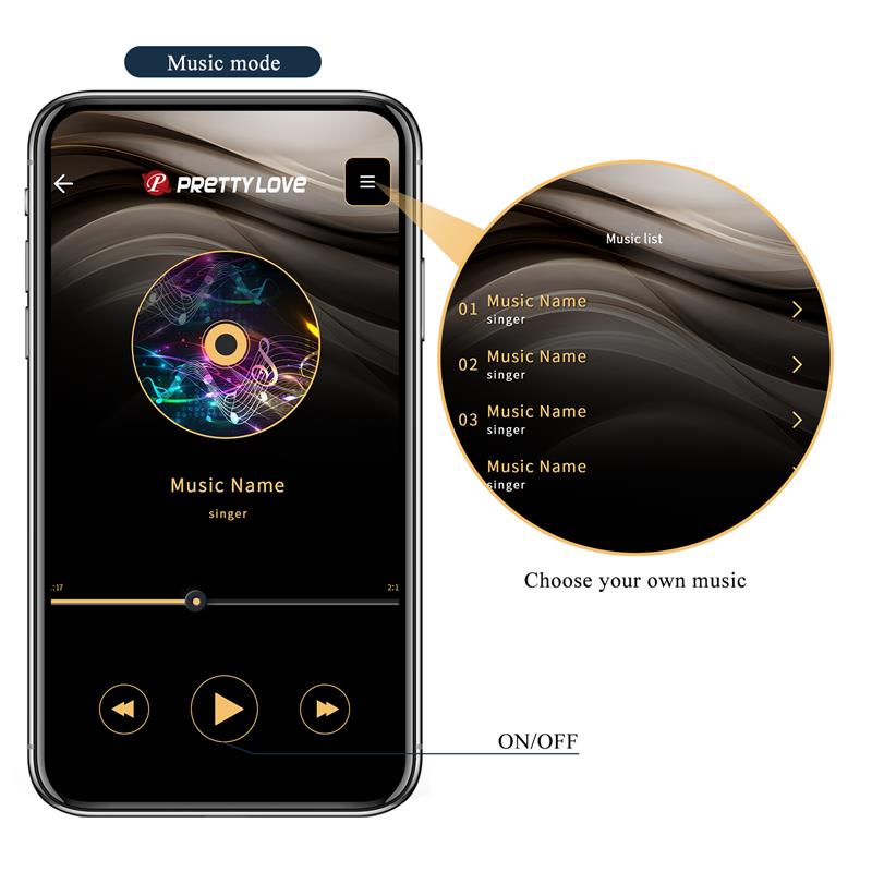 Aethon Panty Stimulator with APP