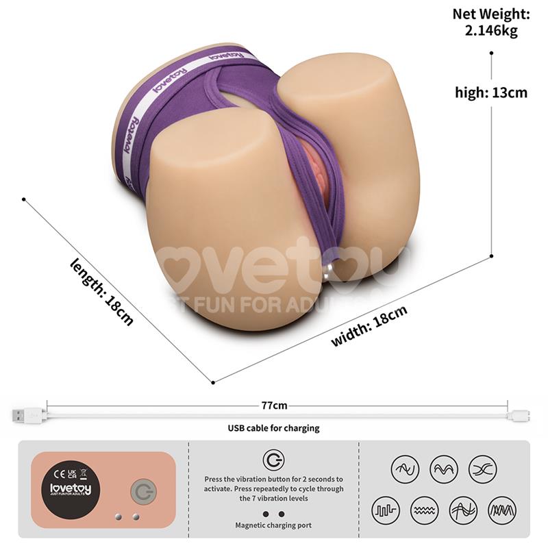 Streetgirls Masturbator with Dual Motor Sensation Pulse