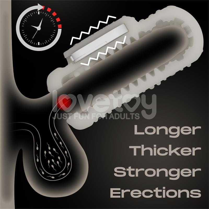 Knights Ring Vibrating Dual Purpose Sleeve Drip