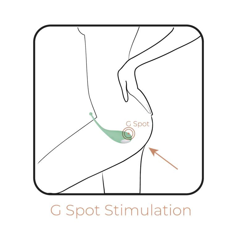 Vibrating Egg Palpitation Mint with APP